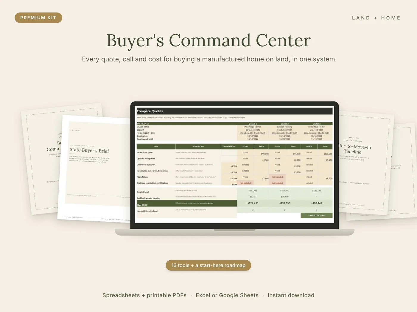 The Buyer's Command Center: dealer quotes compared on a laptop, with the printable guides around it