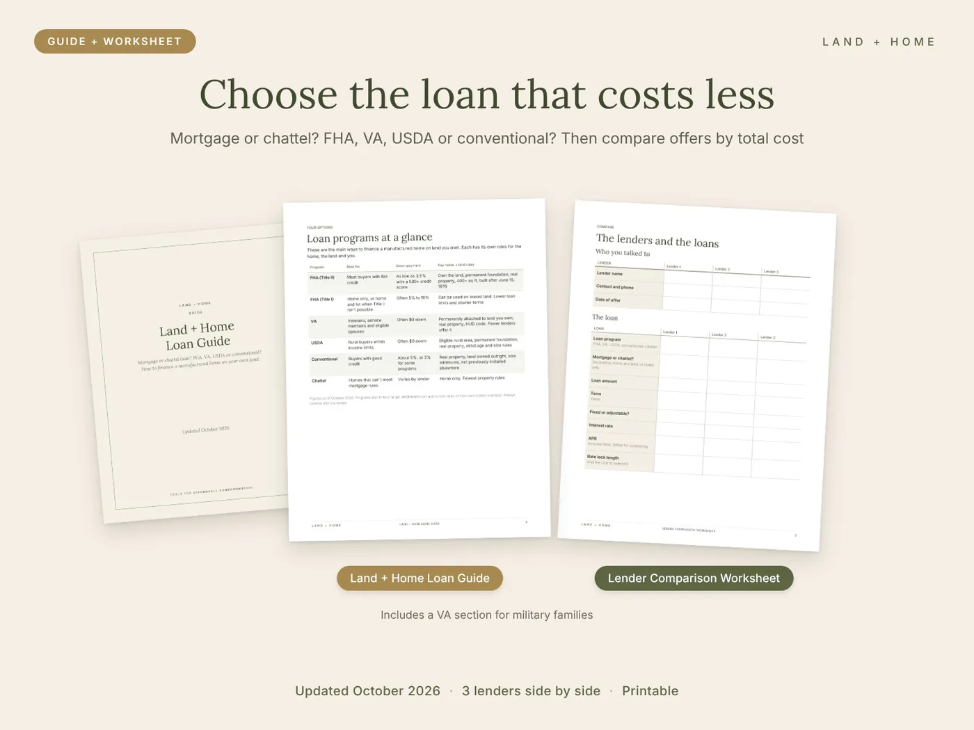 The Land + Home Loan Guide and the Lender Comparison Worksheet