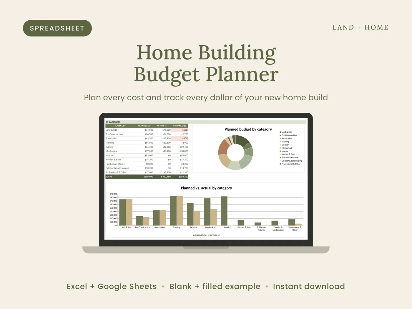 The Home Building Budget Planner on a laptop with planned vs. actual cost by category