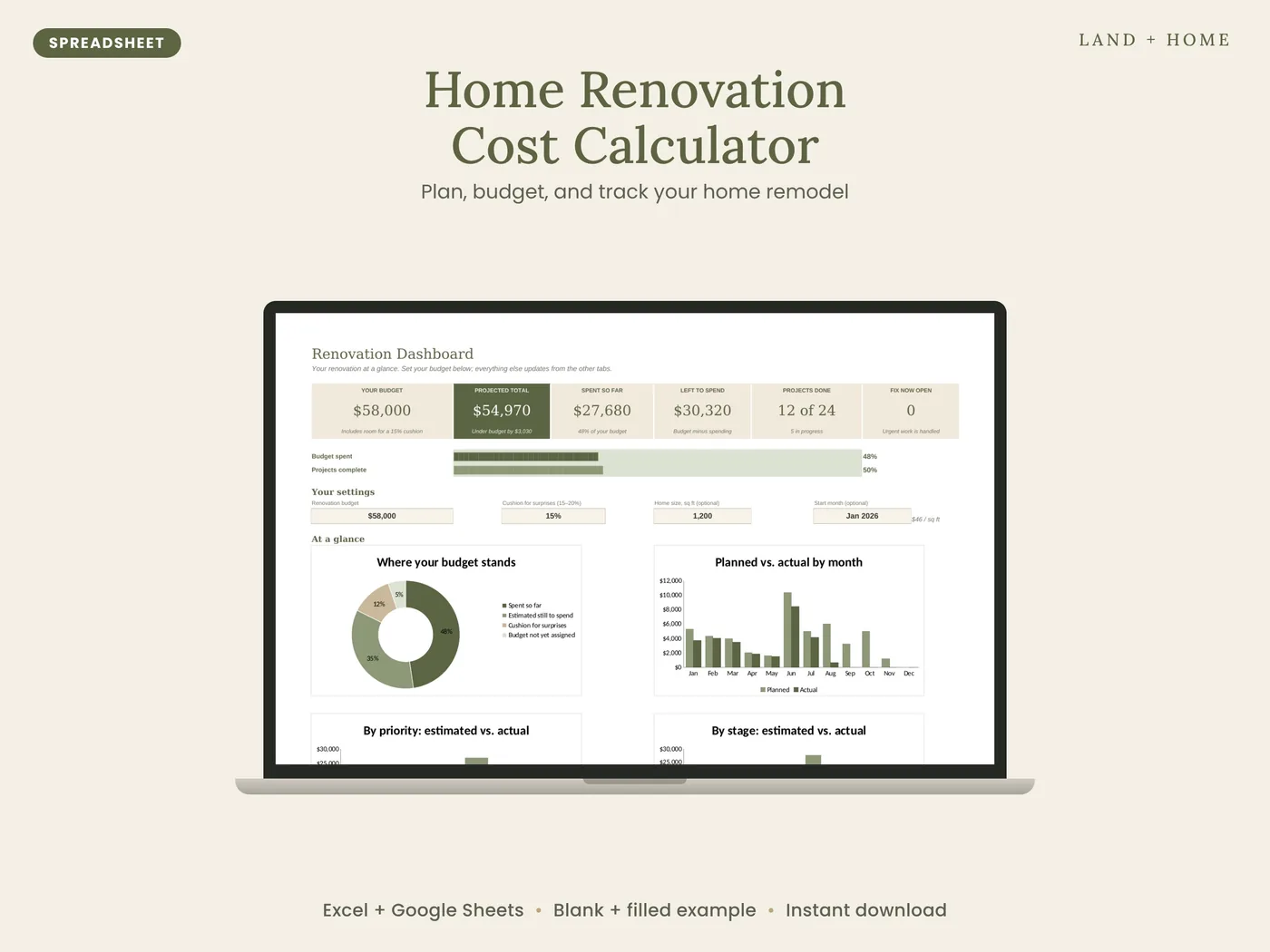 The Renovation Dashboard shown on a laptop