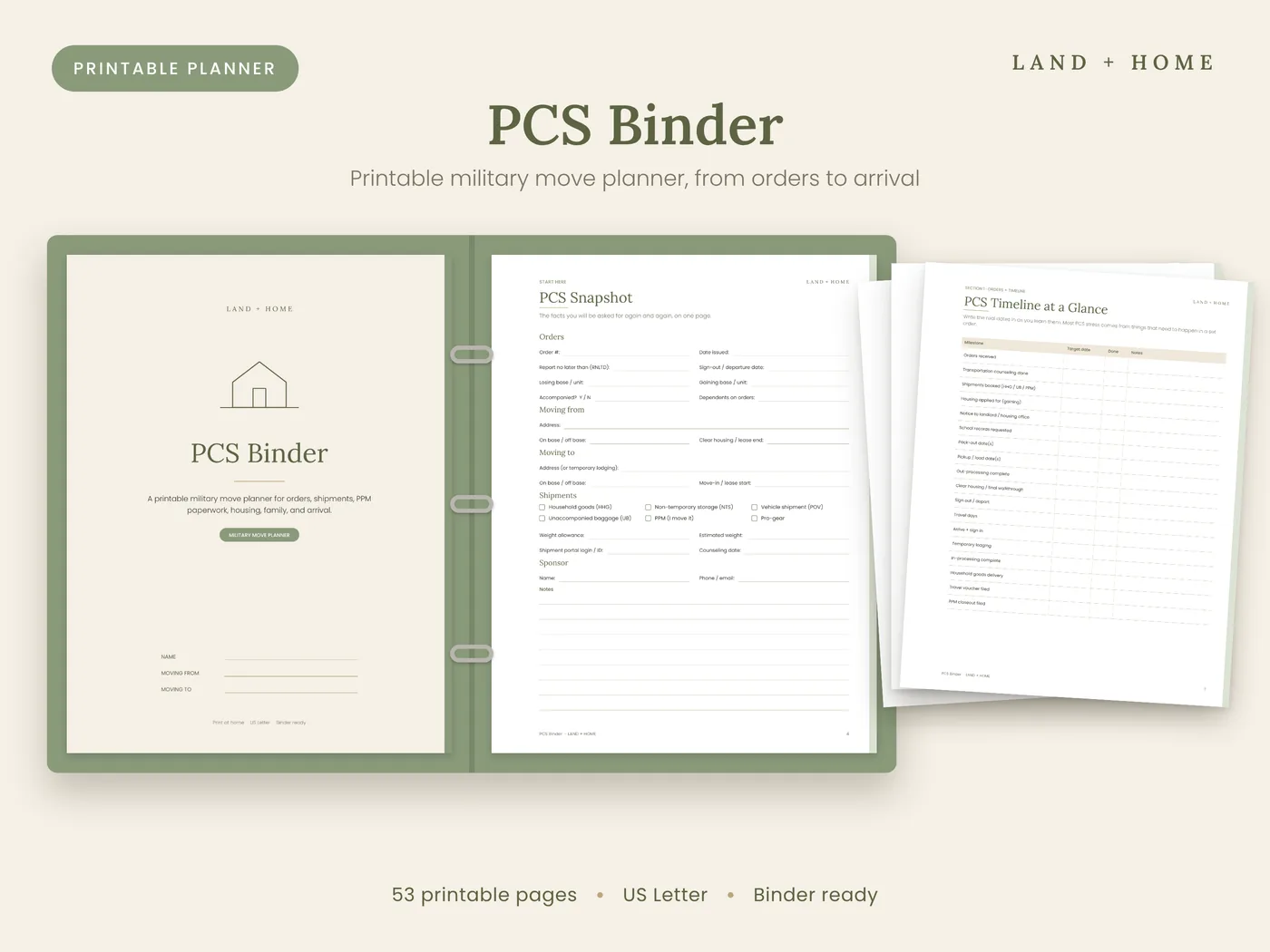 The PCS Binder open to the PCS Snapshot page, with more printed pages beside it