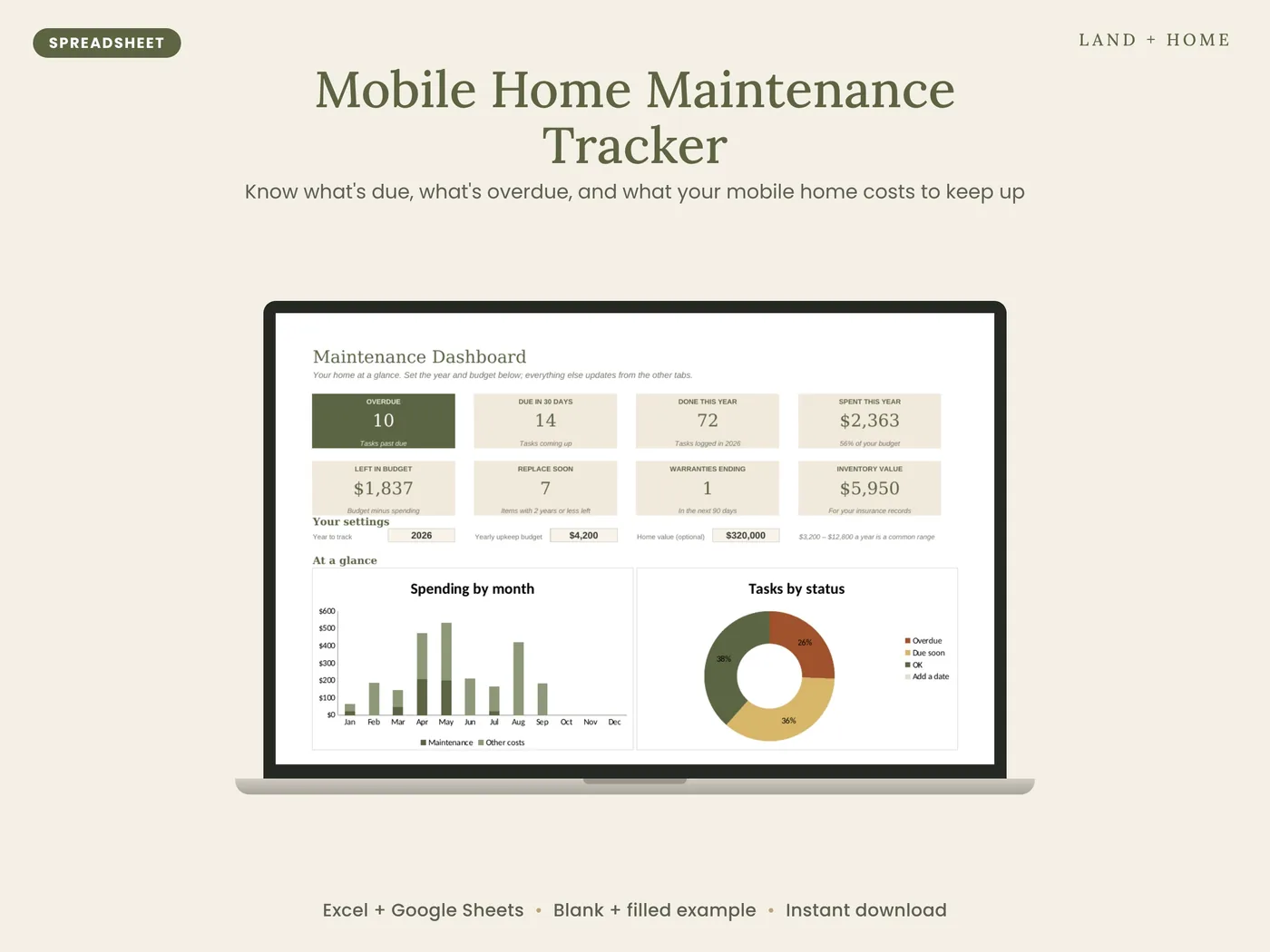 The Mobile Home Maintenance Tracker dashboard shown on a laptop