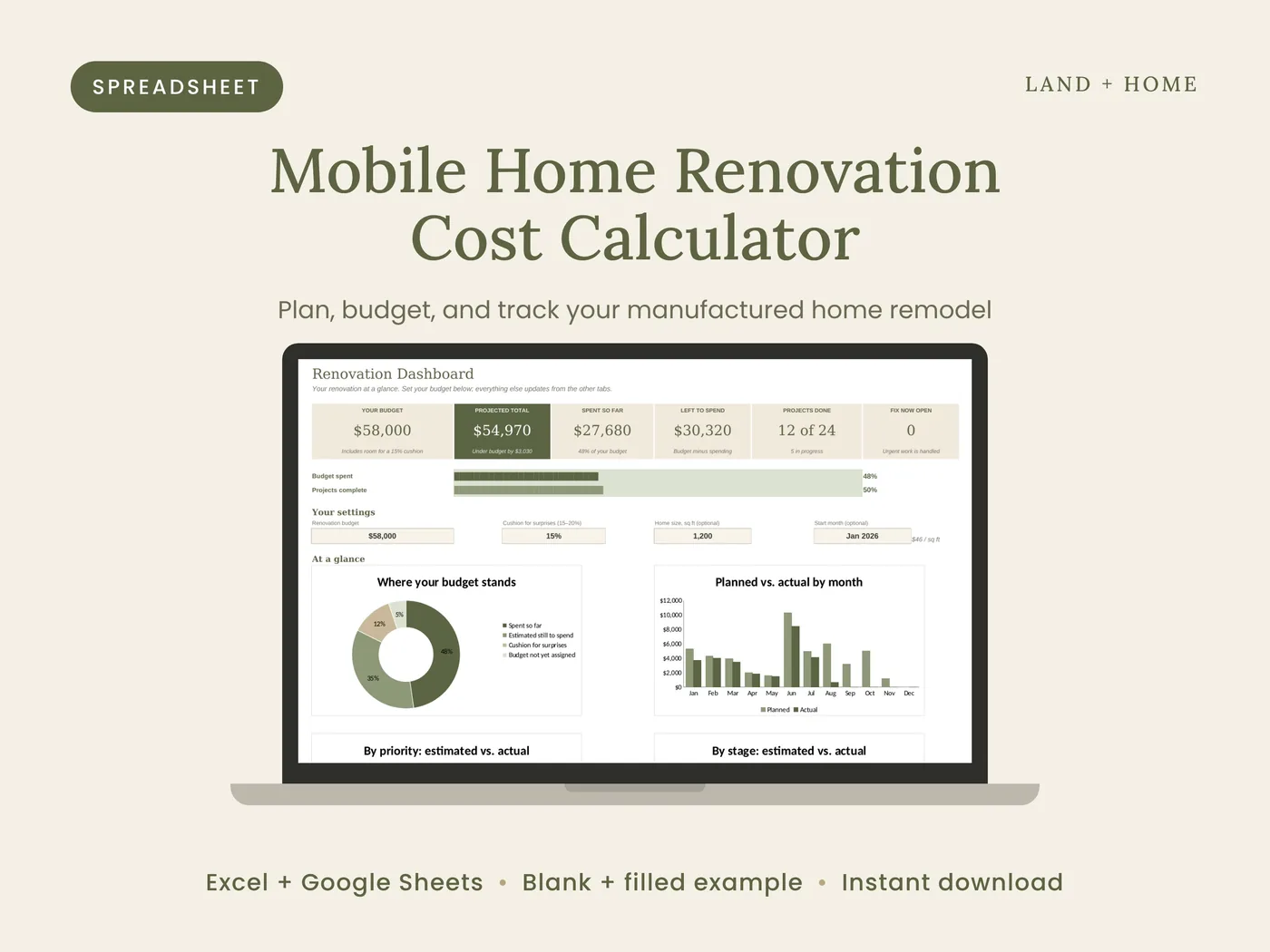 The Mobile Home Renovation Cost Calculator dashboard on a laptop