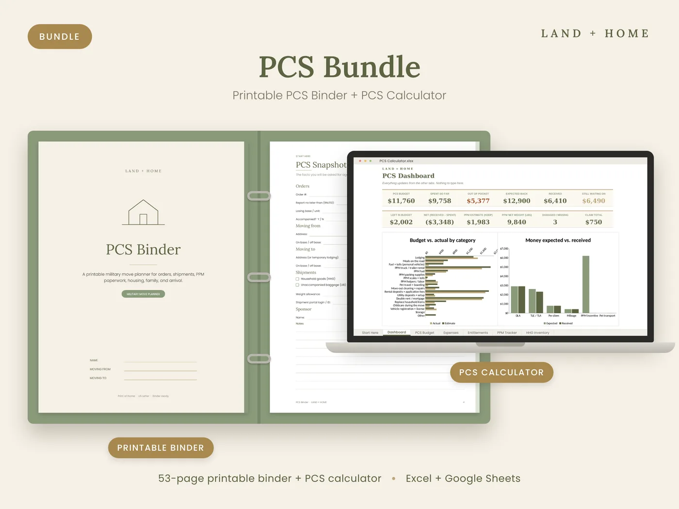 The PCS Binder open beside a laptop showing the PCS Dashboard