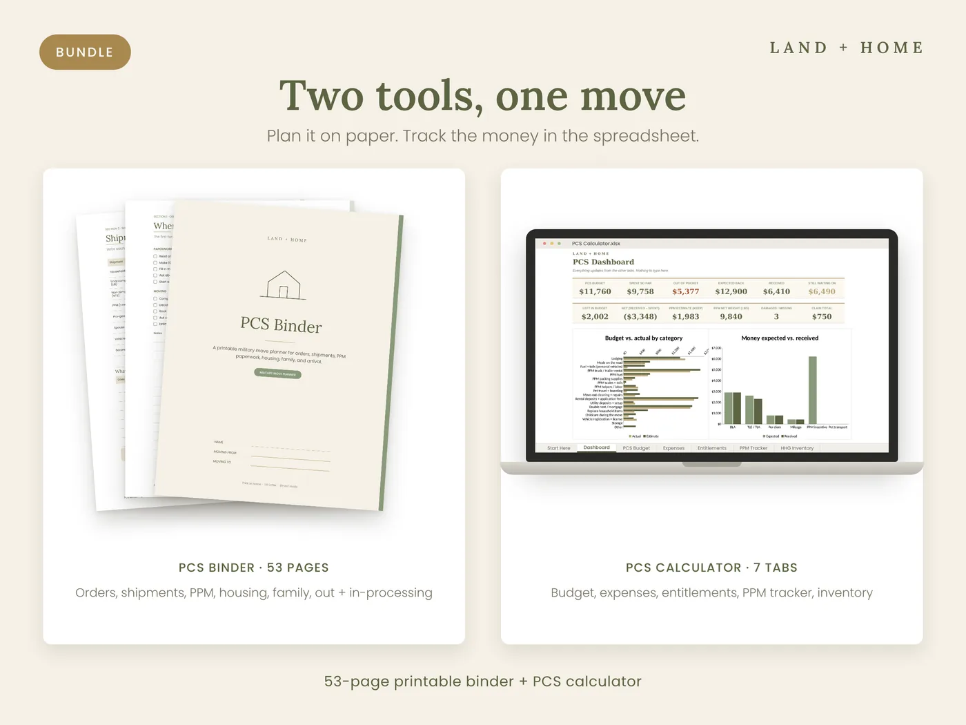 Two tools for one move: the 53-page binder and the 7-tab spreadsheet