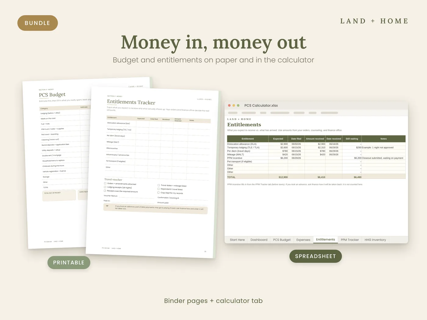 Binder budget and entitlements pages next to the spreadsheet's Entitlements tab