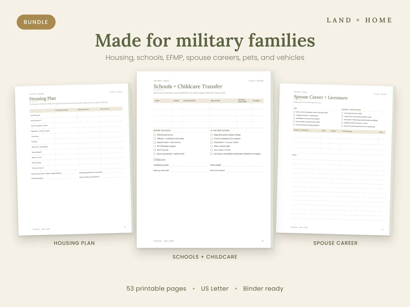 Housing plan, schools and childcare transfer, and spouse career pages