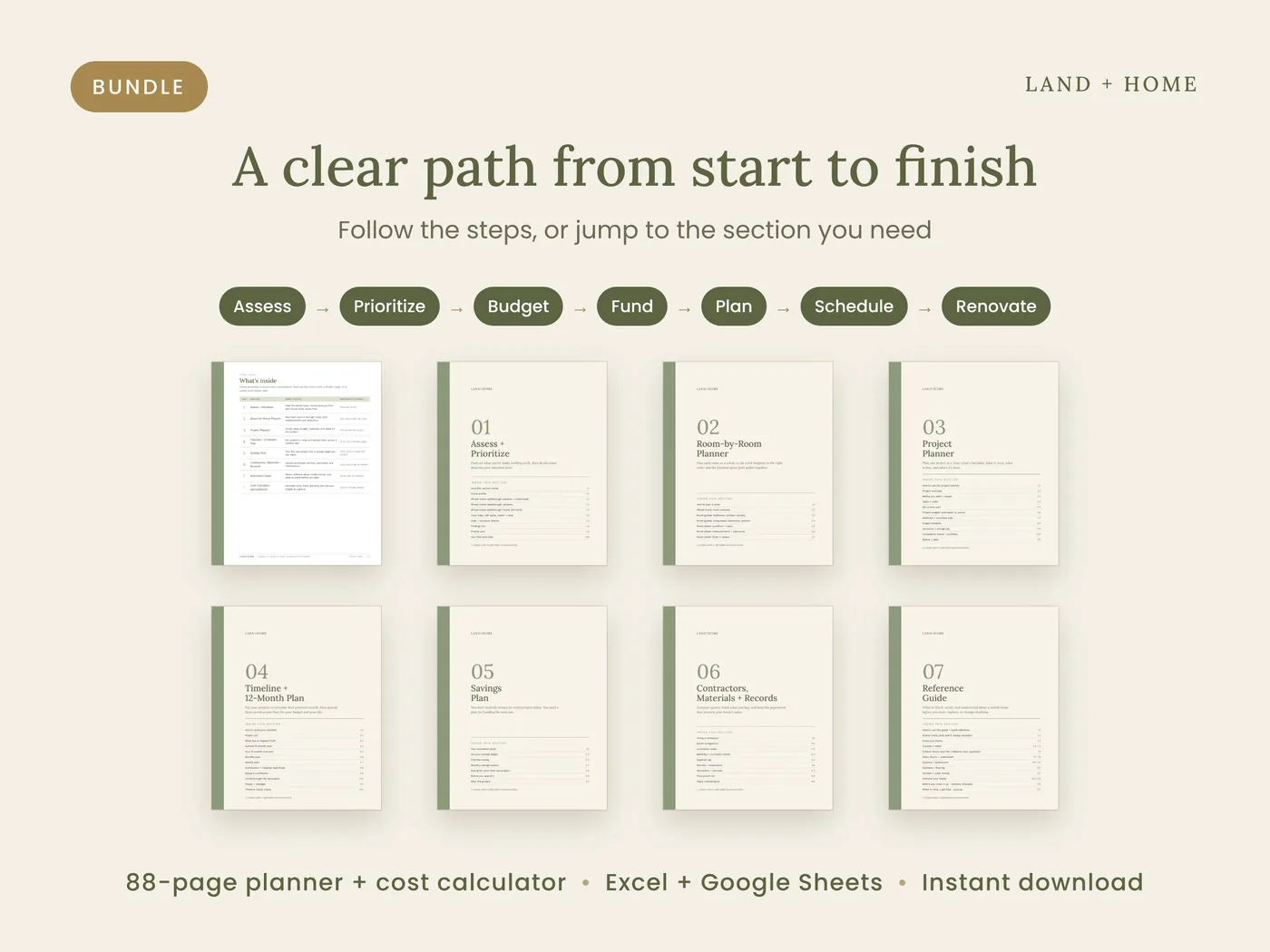 A clear path from assess to renovate, with the seven planner sections