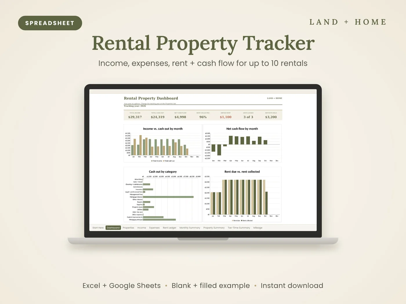 The Rental Property Tracker dashboard shown on a laptop