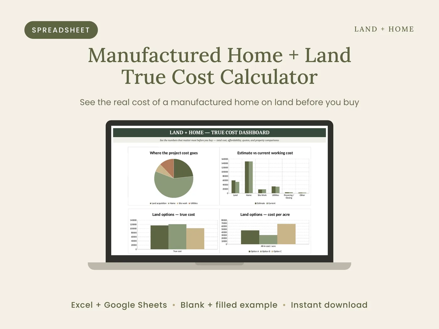 The True Cost Calculator dashboard shown on a laptop