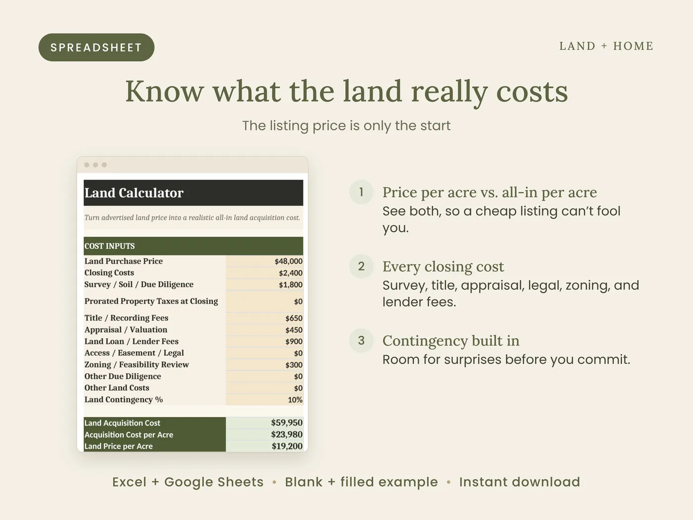 The land calculator separates land price per acre from all-in cost per acre