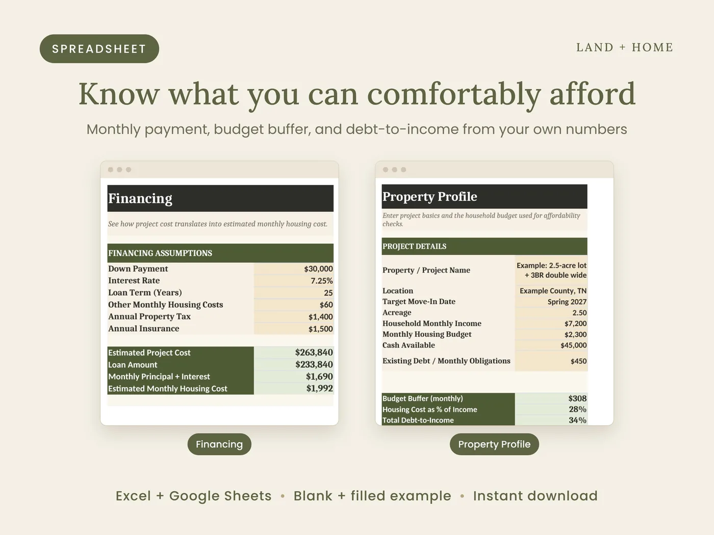 Financing and property profile tabs show monthly payment and debt-to-income