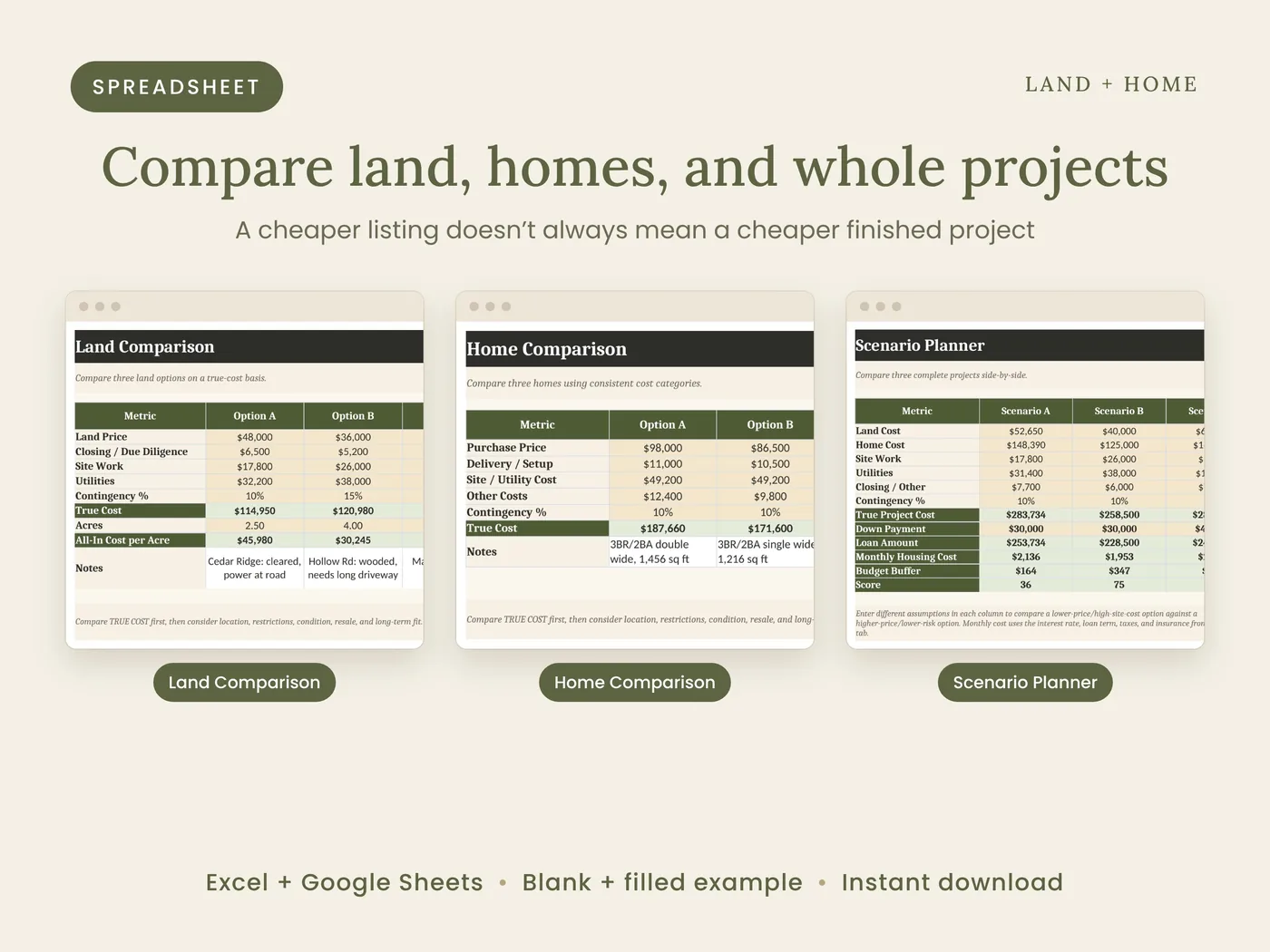 Compare three land options, three homes, and three complete projects