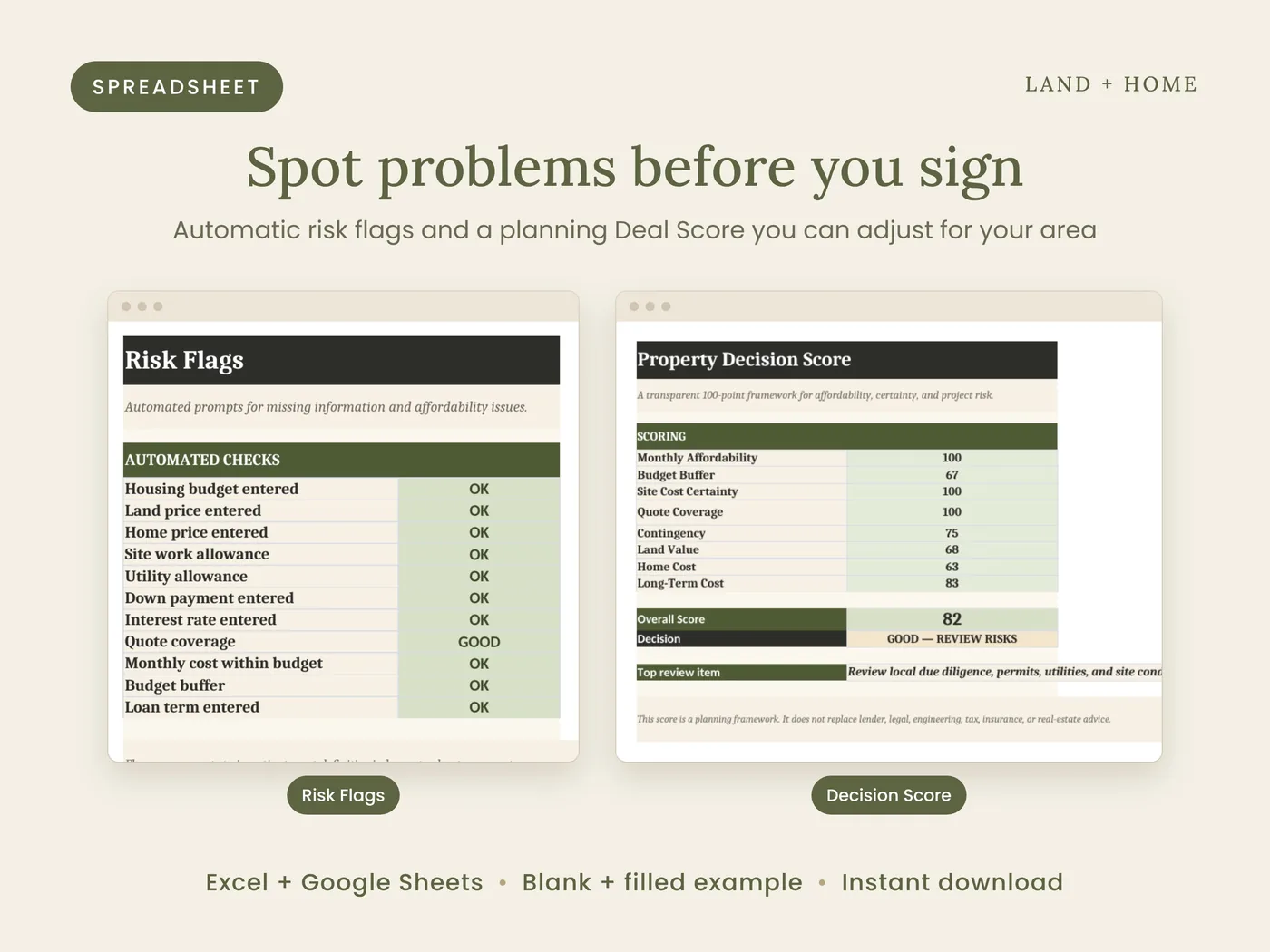 Automatic risk flags and an adjustable planning decision score